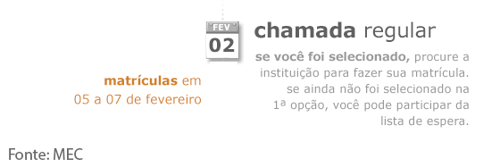 Fonte: MEC Fonte: MEC